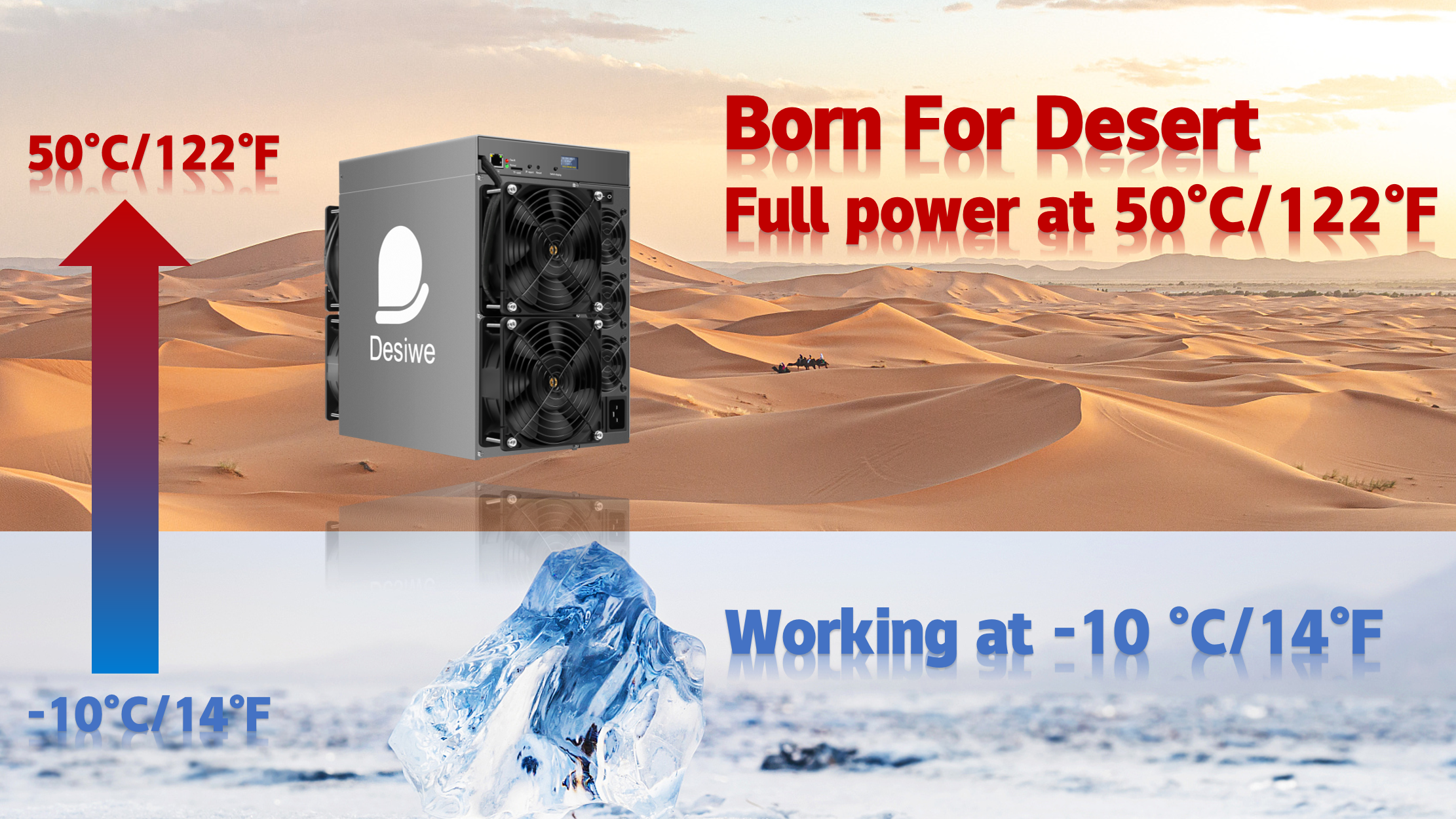 DesiweMiner K10 Series BTC Miner Unveiling a High-Temperature Mining Marvel at MiningDisrupt2023